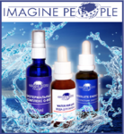 Imagine people.nnoway.ru