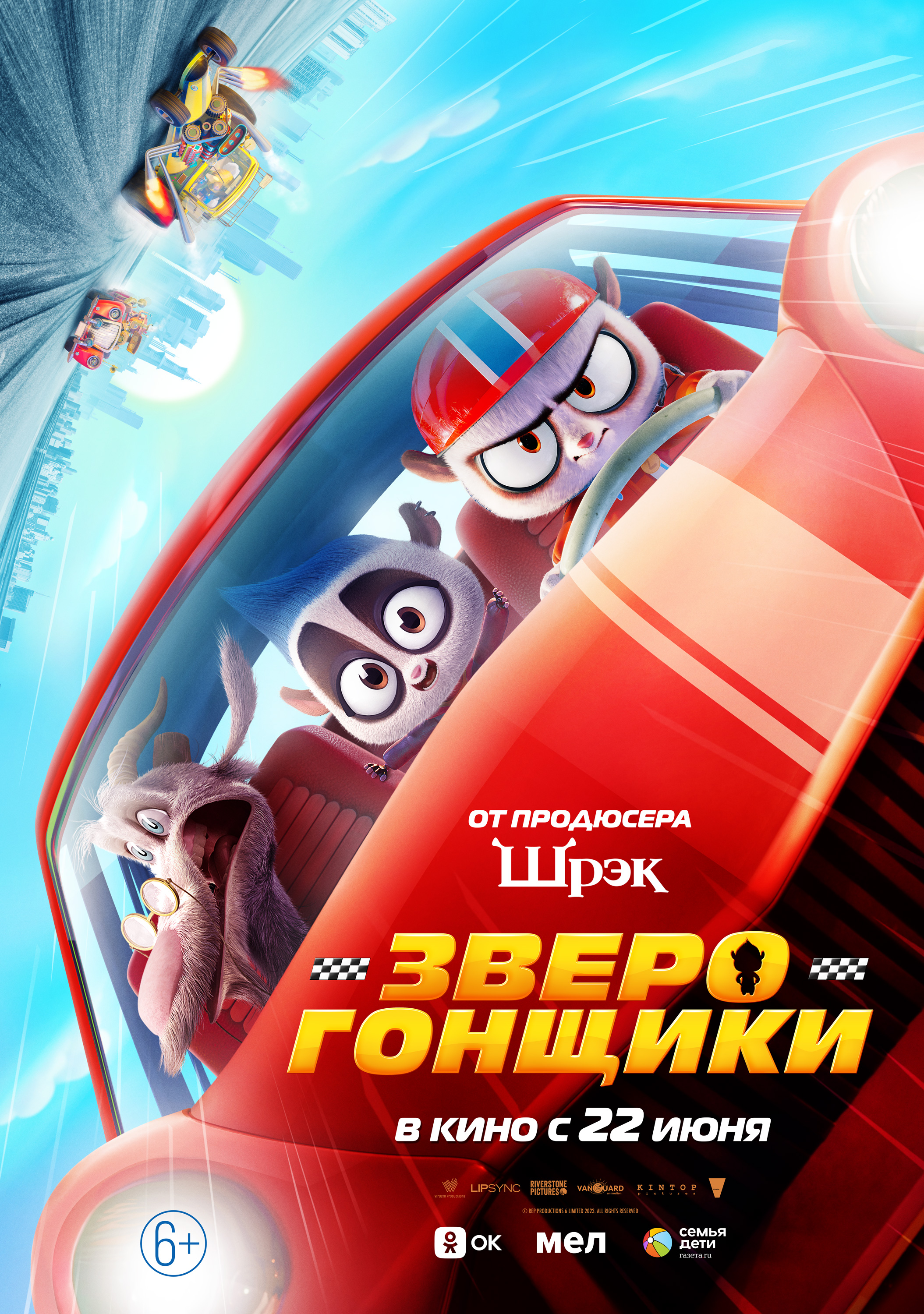 10068