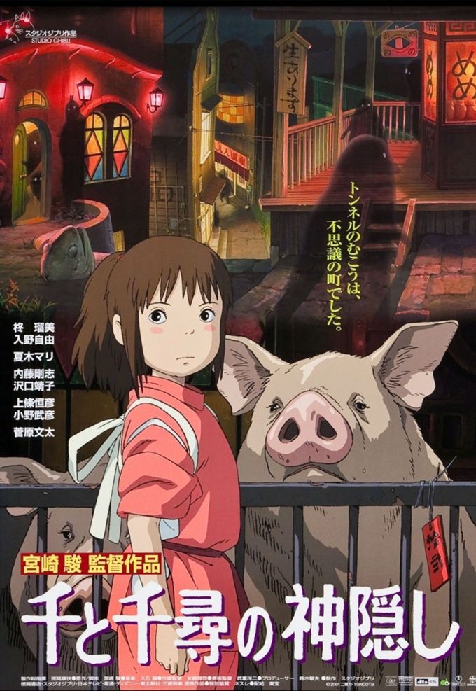 7043